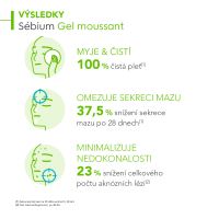 BIODERMA Sébium Moussant čisticí gel 500 ml (1)